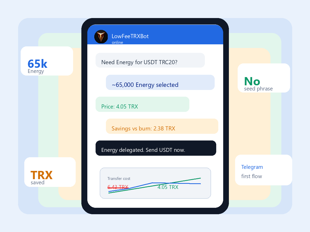 LowFeeTRXBot Telegram interface preview